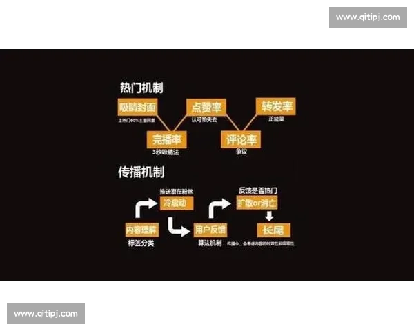 深度解析自媒体运营多元化盈利模式与高效变现路径全攻略实战指南
